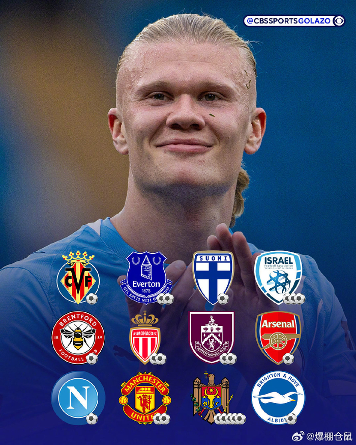 蜂鸟电竞-哈兰德焦点对战，C罗与90激战西班牙队分钟，领先优势明显胜负难料！气势如虹延续的简单介绍