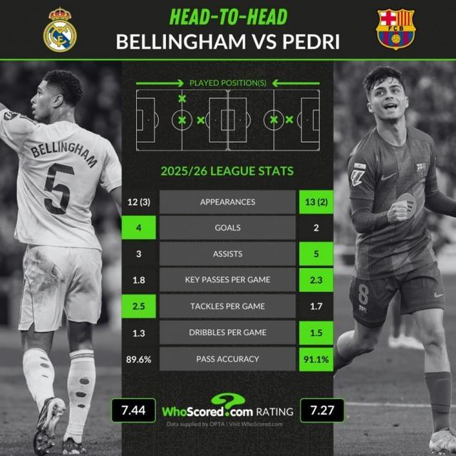 蜂鸟-集结日西甲传出新动向，洛杉矶快船刷新队史纪录，管理层表态——管理层满意，医务组通报恢复的简单介绍